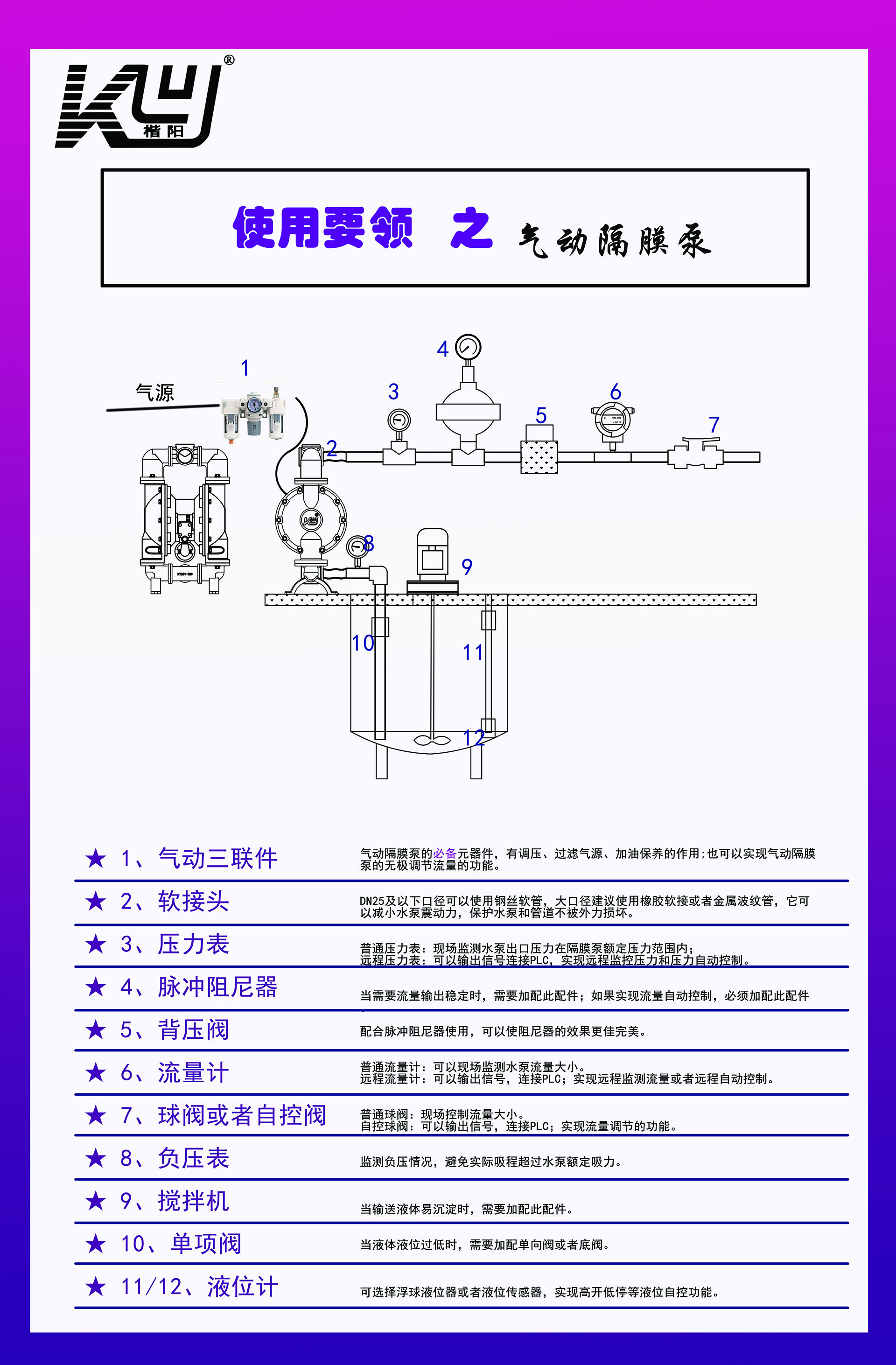 背景墻7氣動(dòng)使用