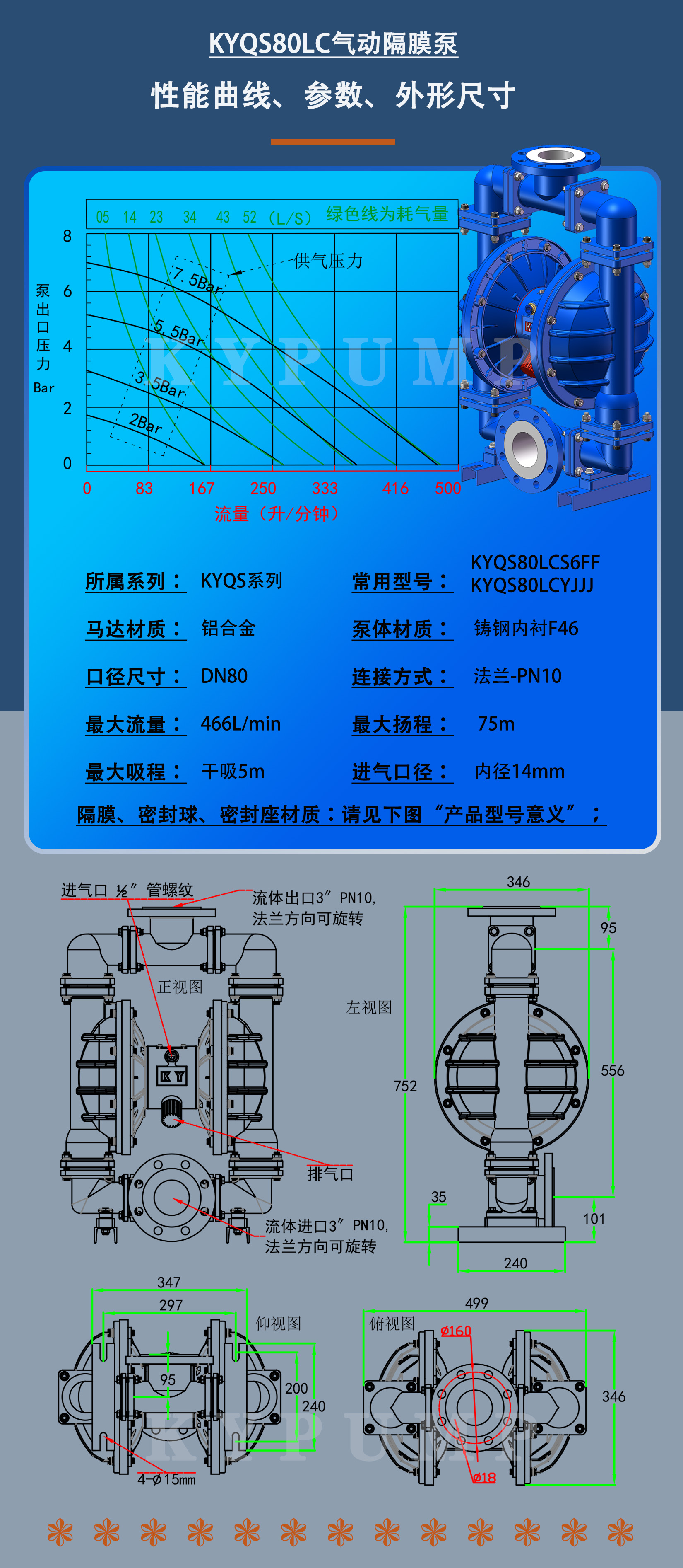 KYQS80LC泵詳細參數(shù)