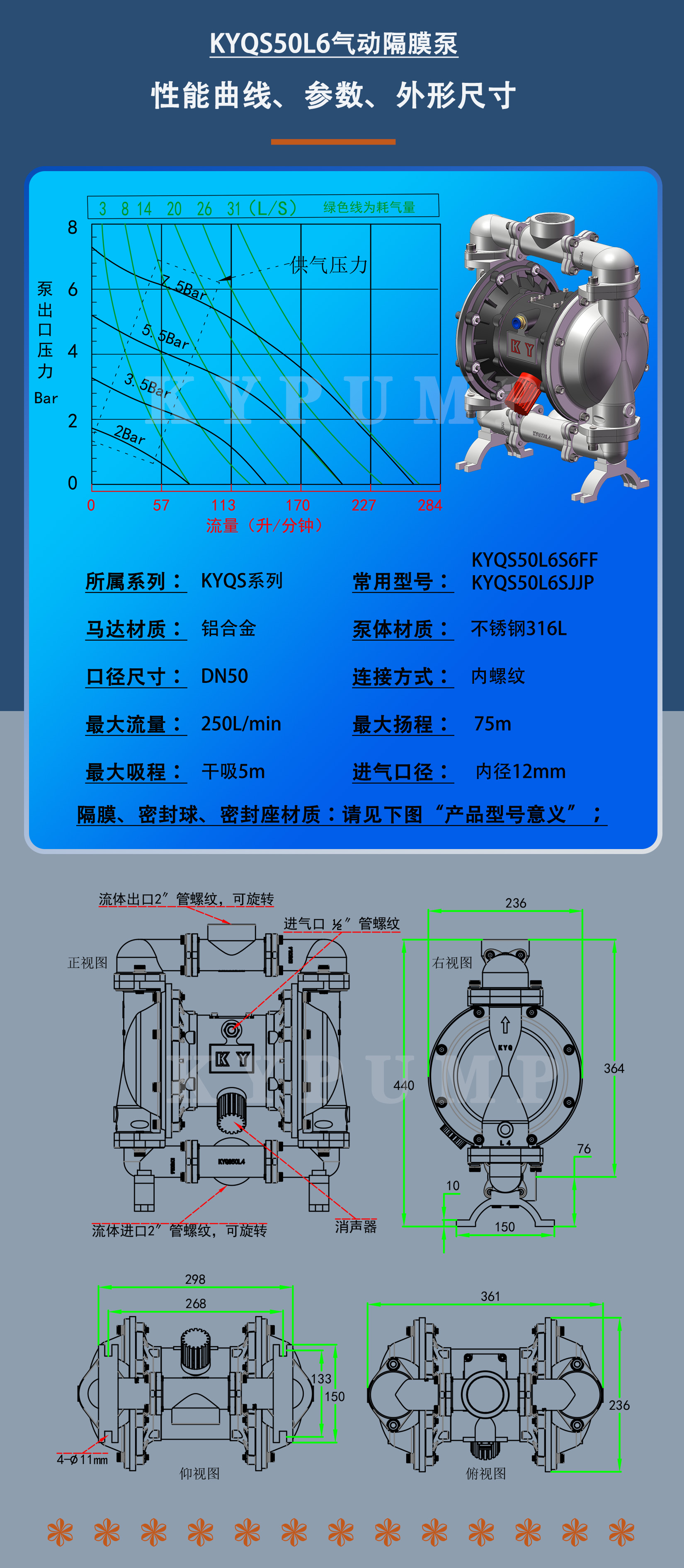 KYQS50L6泵詳細(xì)參數(shù)