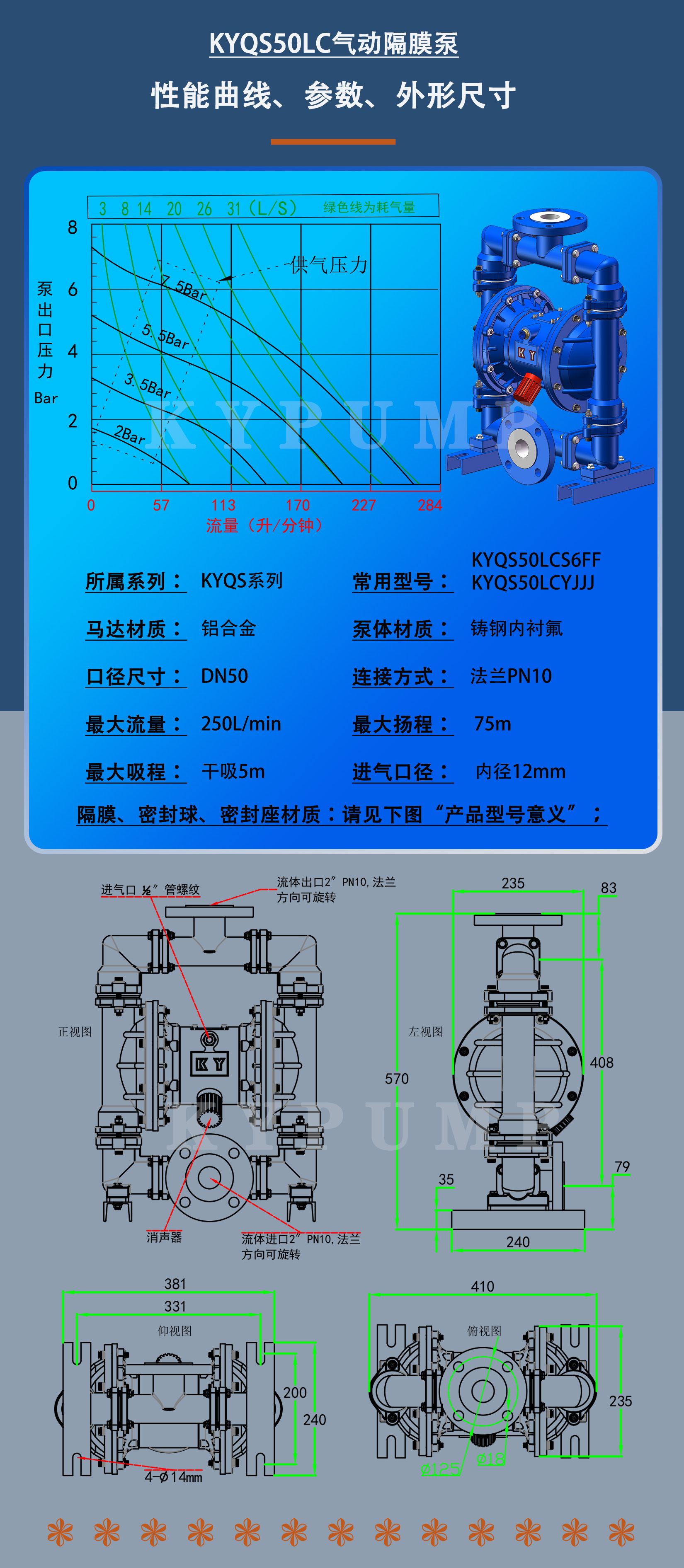 KYQS50LC泵詳細參數