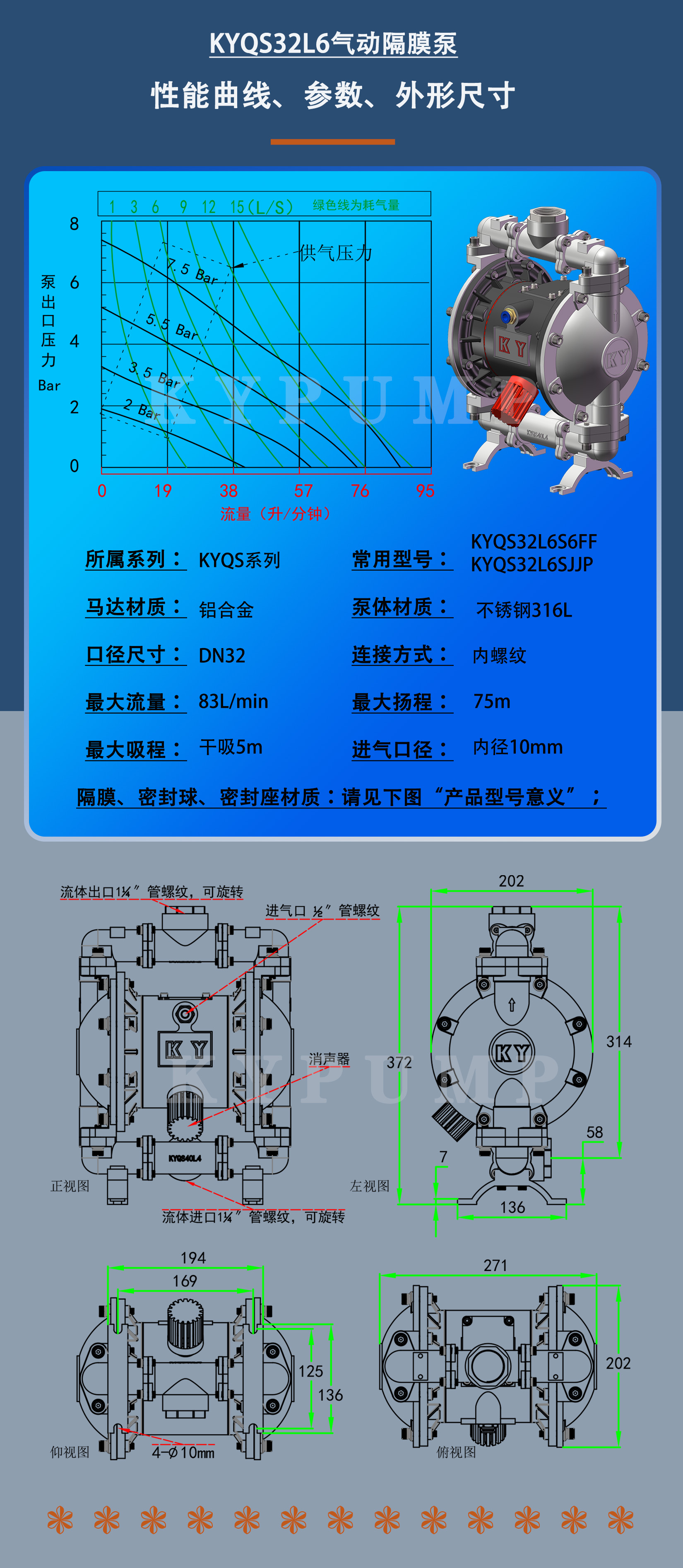 KYQS32L6泵詳細(xì)參數(shù)