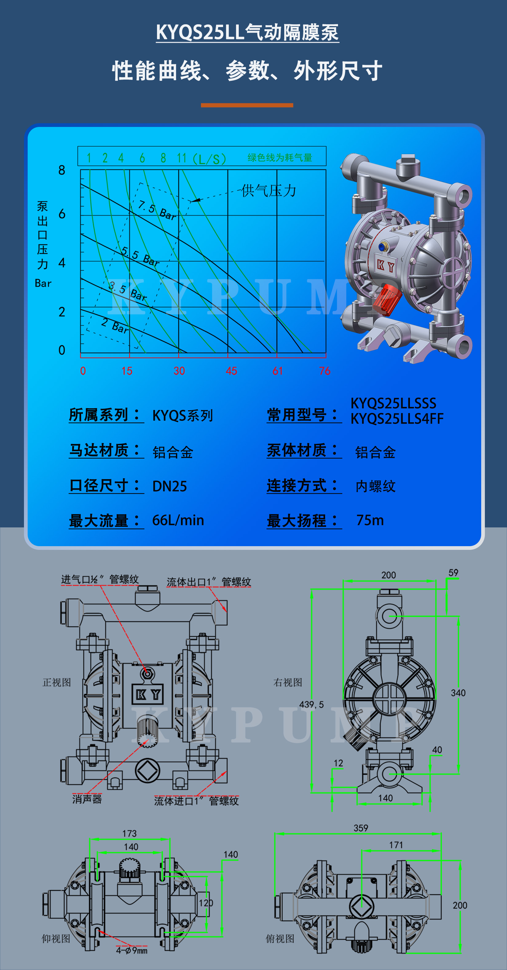 KYQS25LL泵詳細參數(shù)