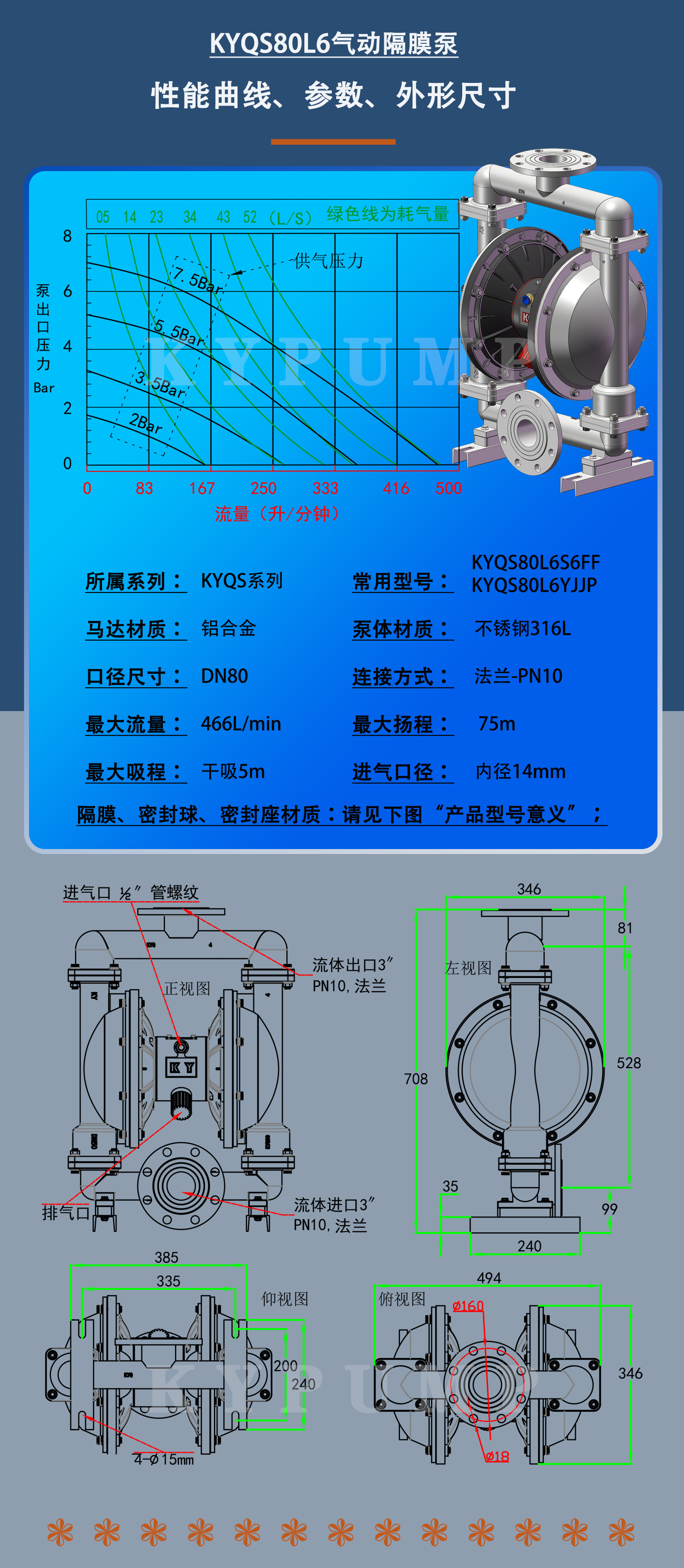 KYQS80L6泵詳細參數(shù)