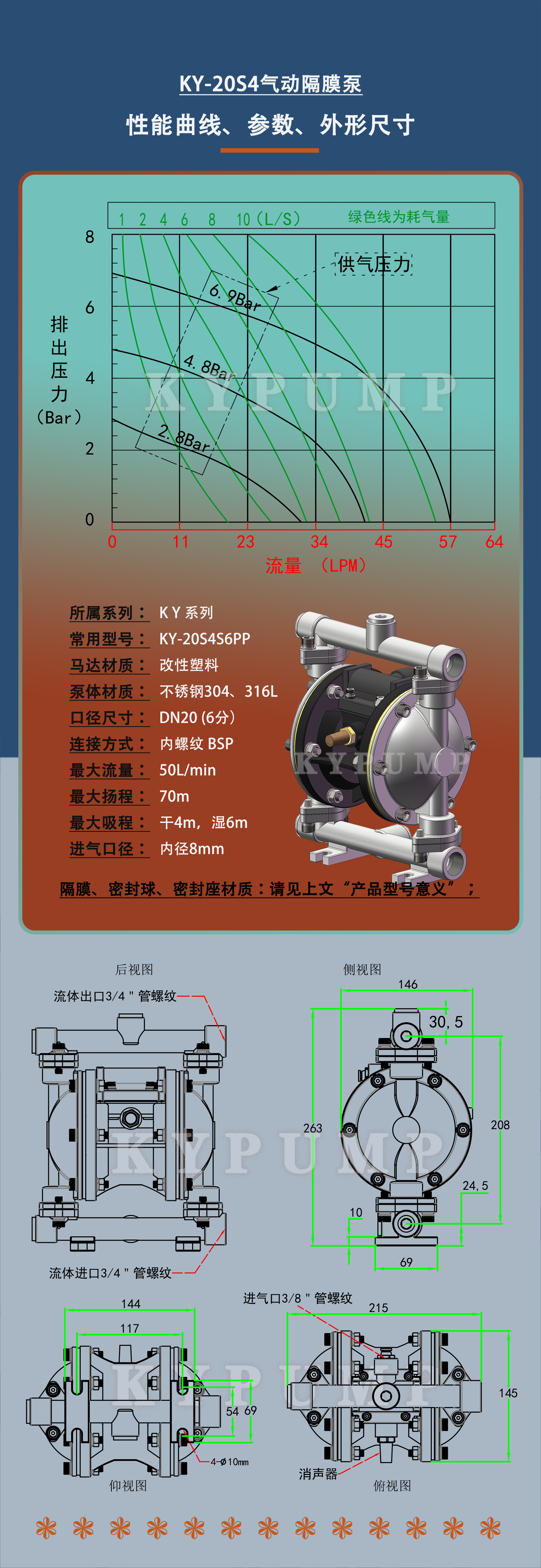 5-泵詳細參數(shù)KY-20S4