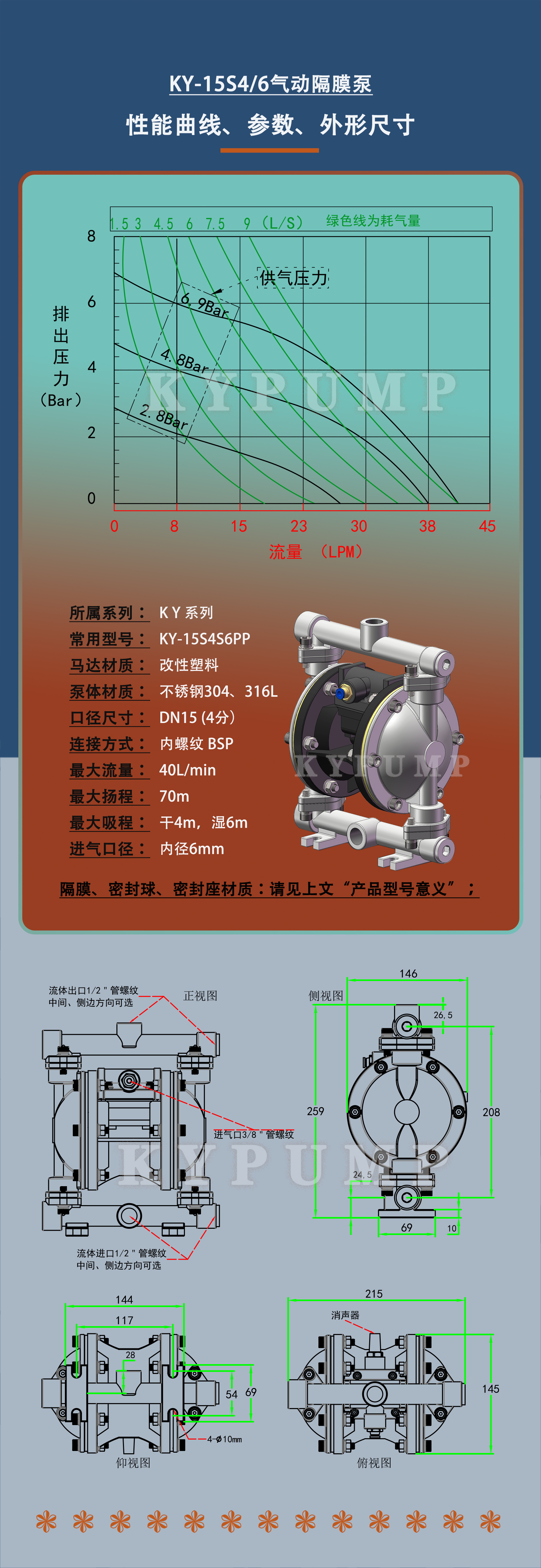 5-泵詳細(xì)參數(shù)KY-15S4