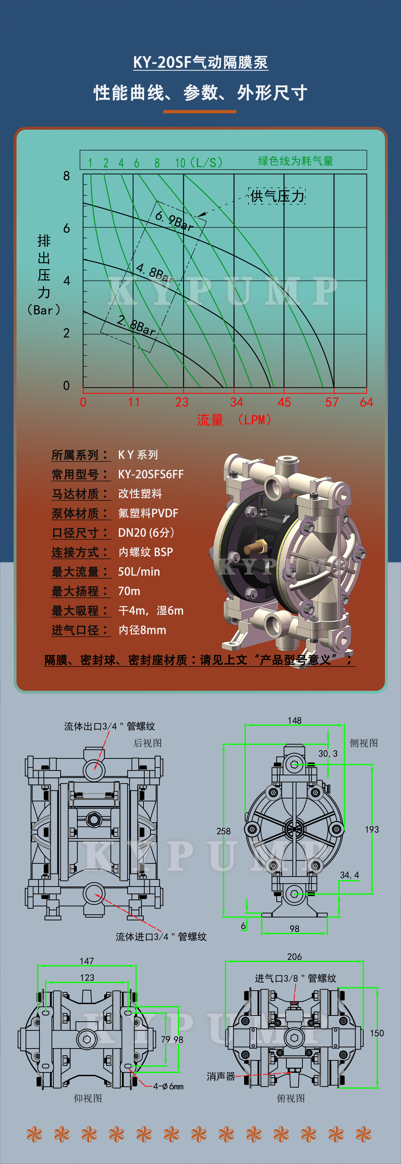 5-泵詳細(xì)參數(shù)KY-20SF