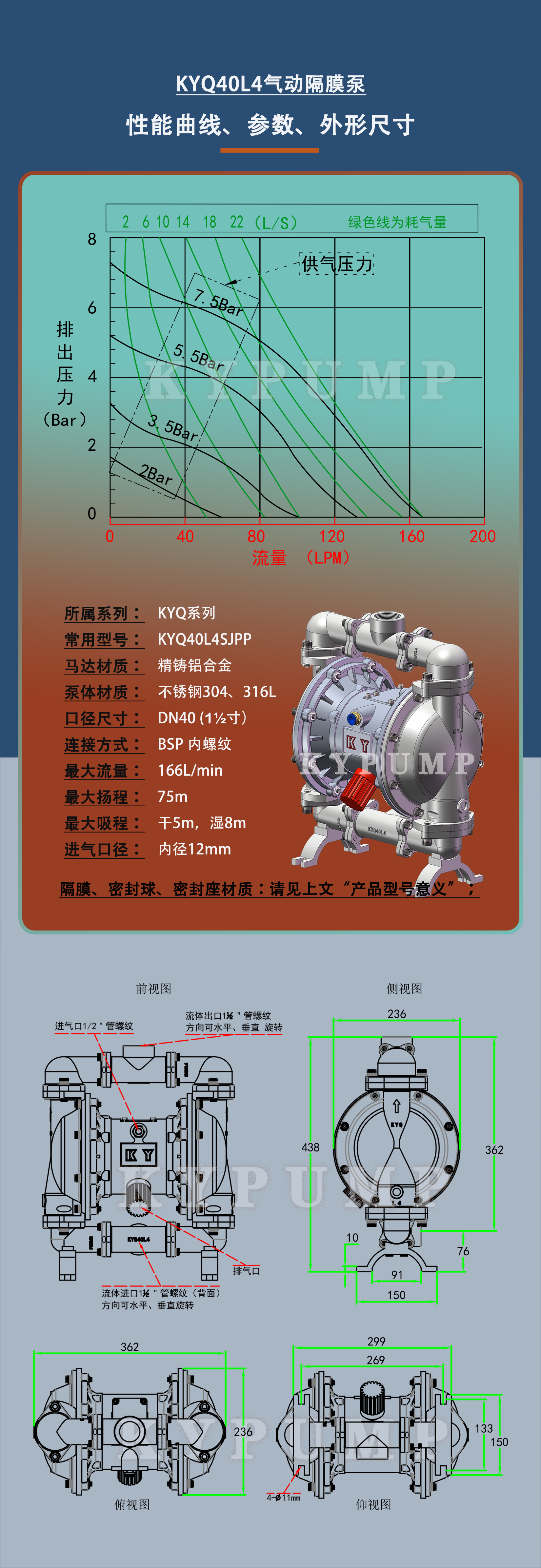 5-泵詳細(xì)參數(shù)KYQ40L4