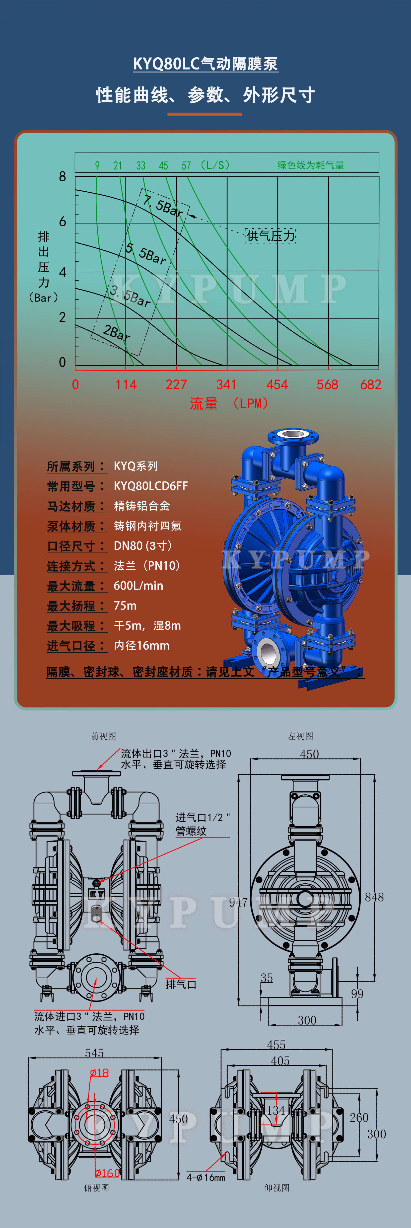 5-泵詳細參數(shù)KYQ80LC