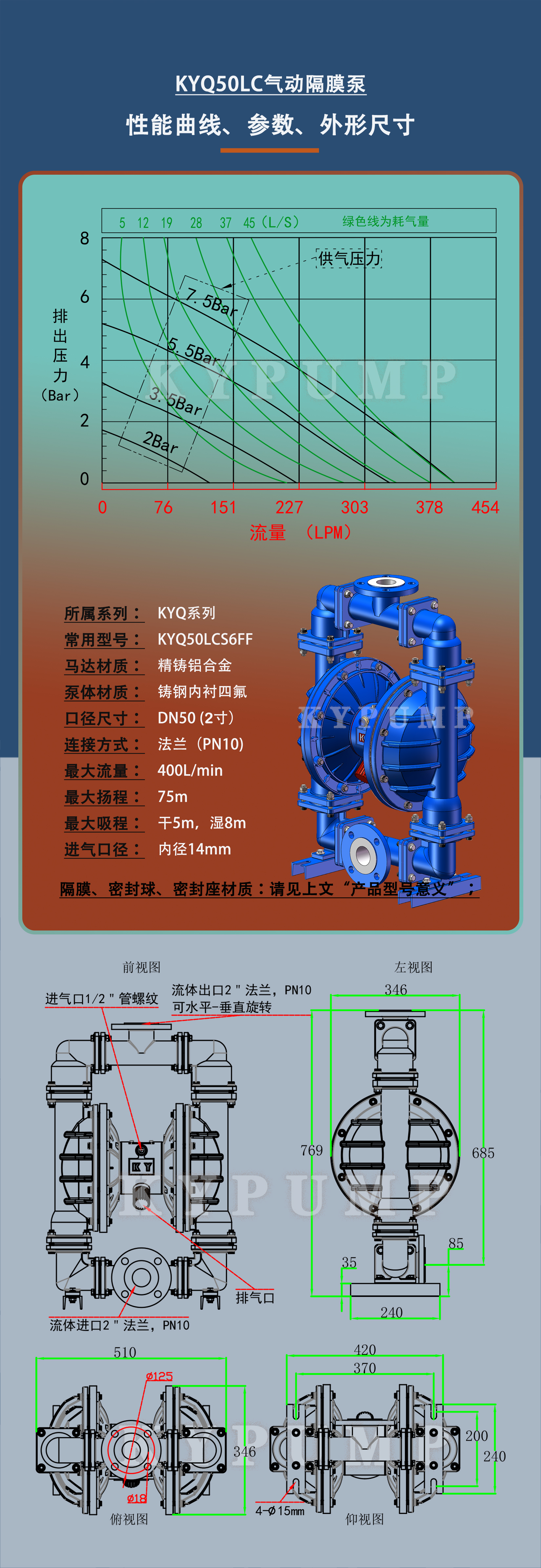 5-泵詳細參數(shù)KYQ50LC