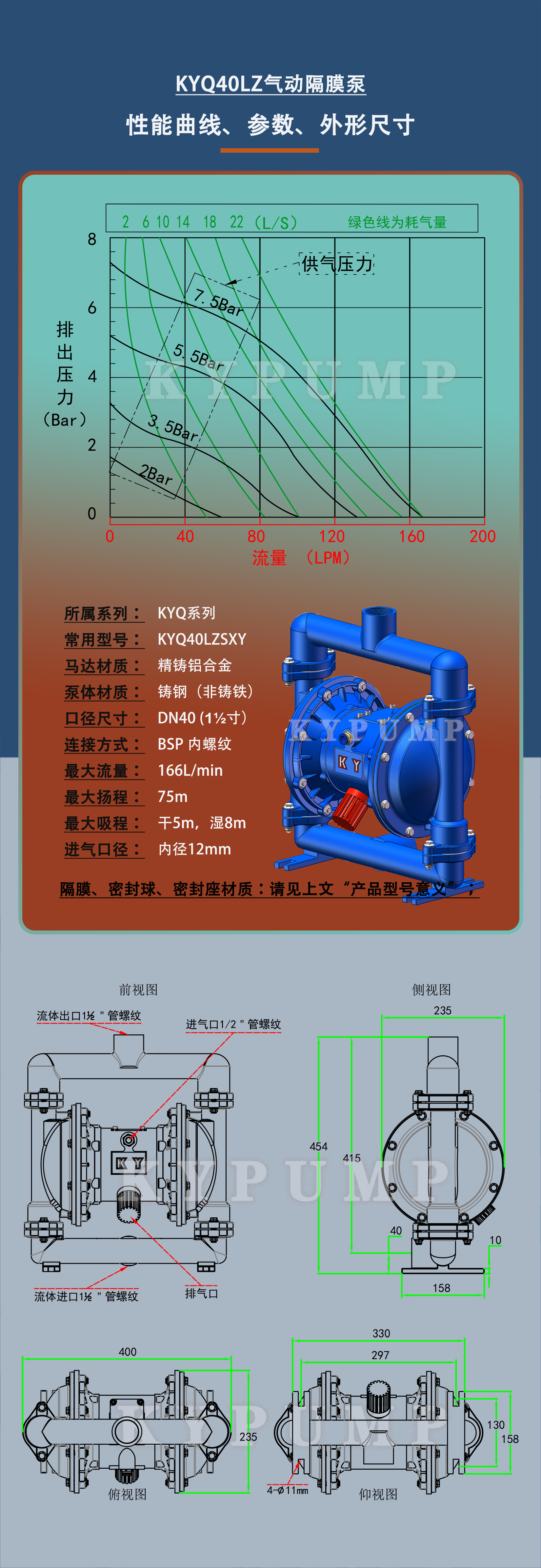 5-泵詳細(xì)參數(shù)KYQ40LZ