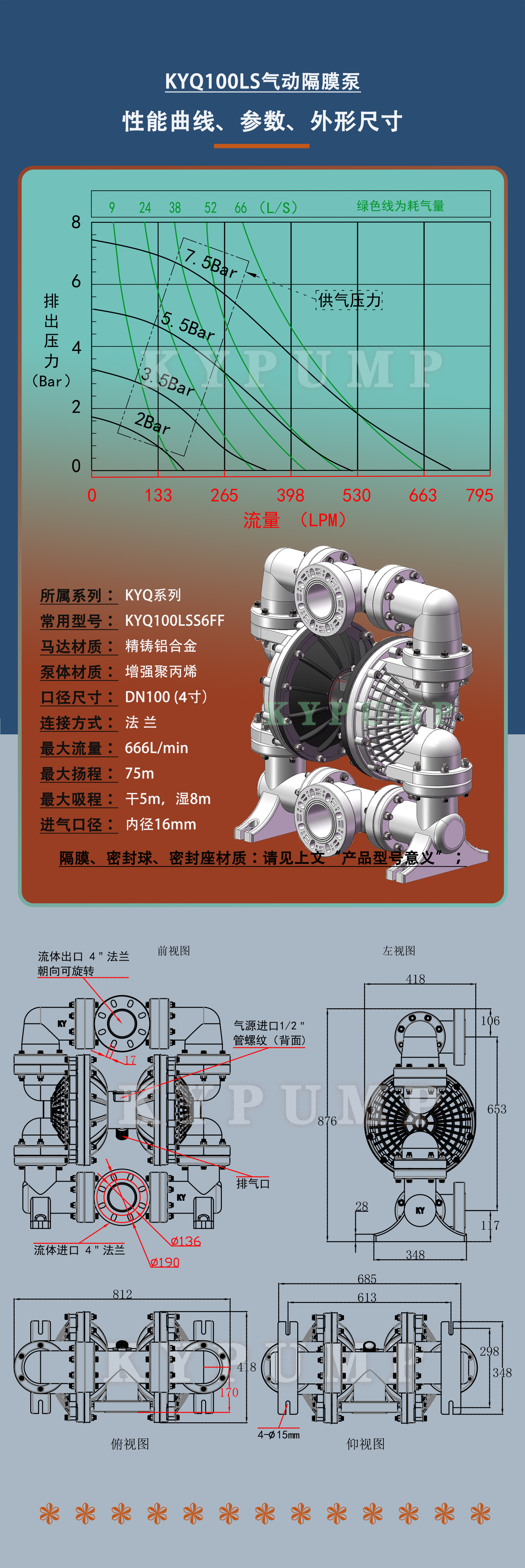 5-泵詳細(xì)參數(shù)KYQ100LS