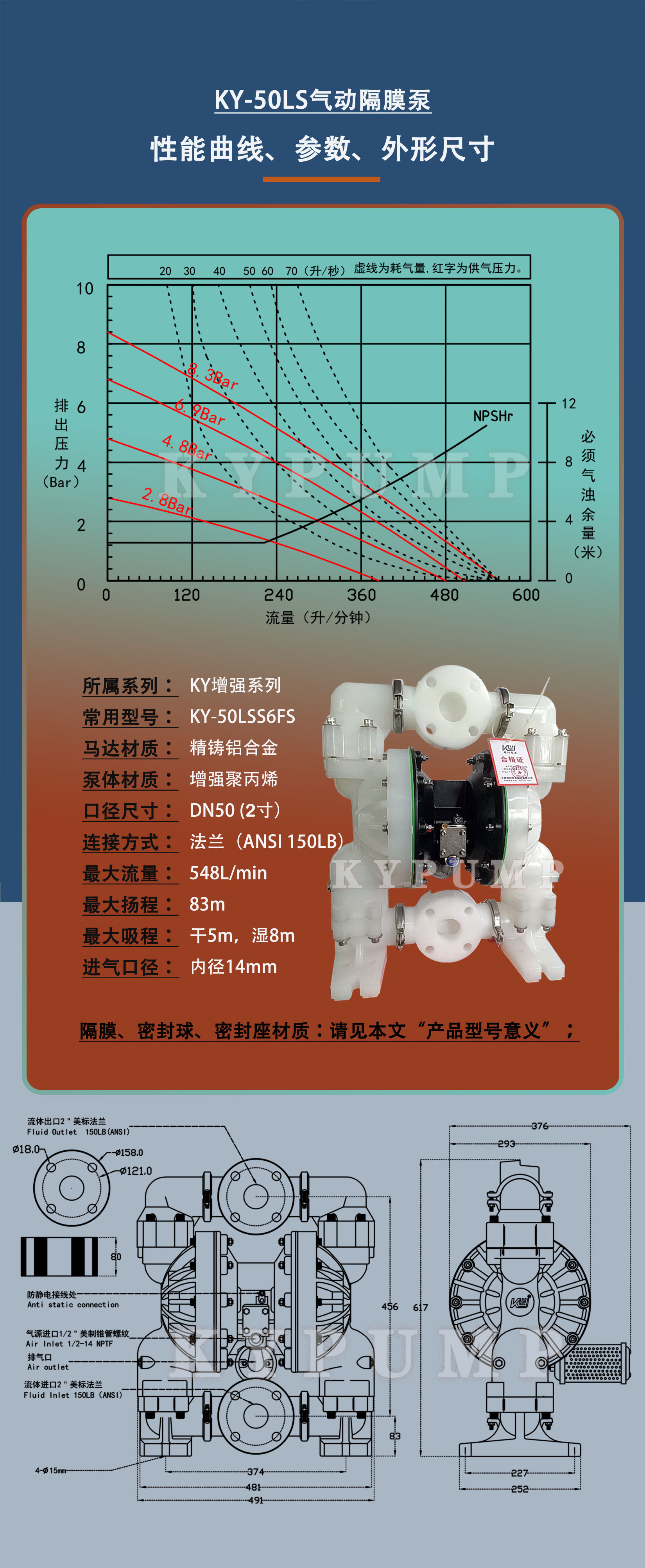 5-泵詳細參數(shù)KY-50LS