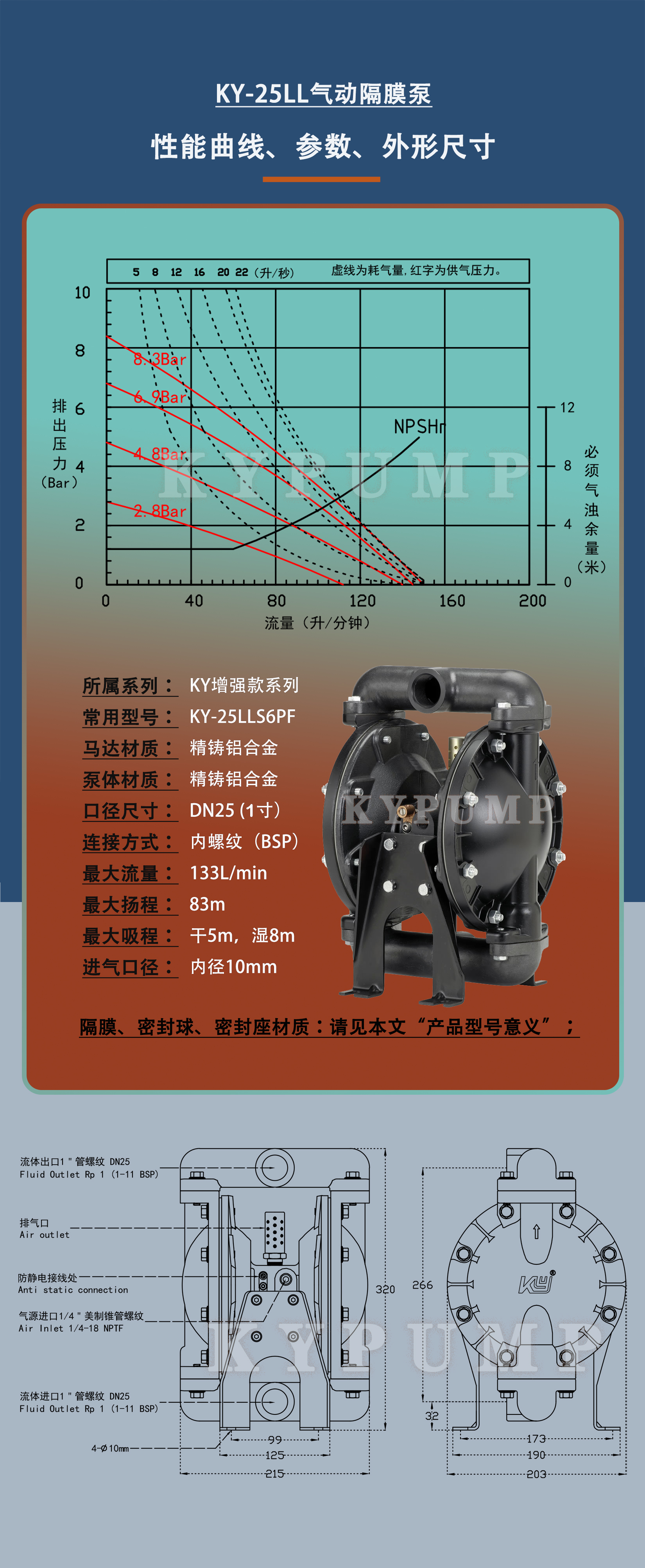 5-泵詳細(xì)參數(shù)KY-25LL