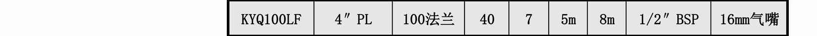 KYQ100氟塑料氣動(dòng)隔膜泵耗氣量