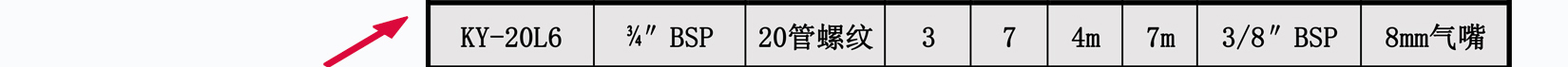 KY-20不銹鋼氣動隔膜泵詳細介紹